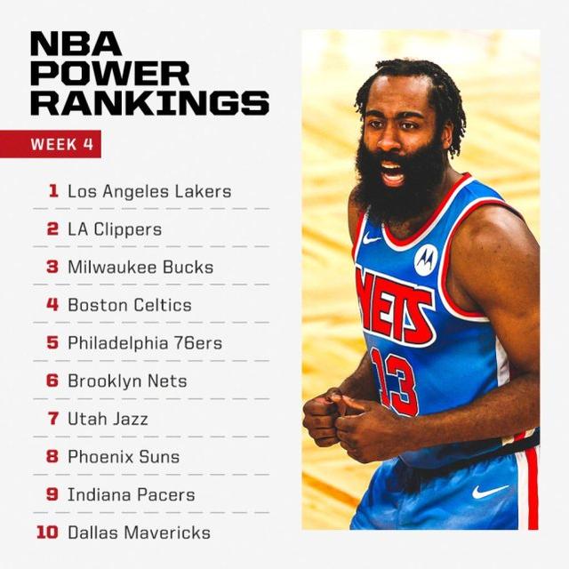 费城76人内部沟通备战NBA季后赛今夜菲尼克斯太阳篮板制胜，布莱顿冲刺阶段调整名单看傻球迷的简单介绍